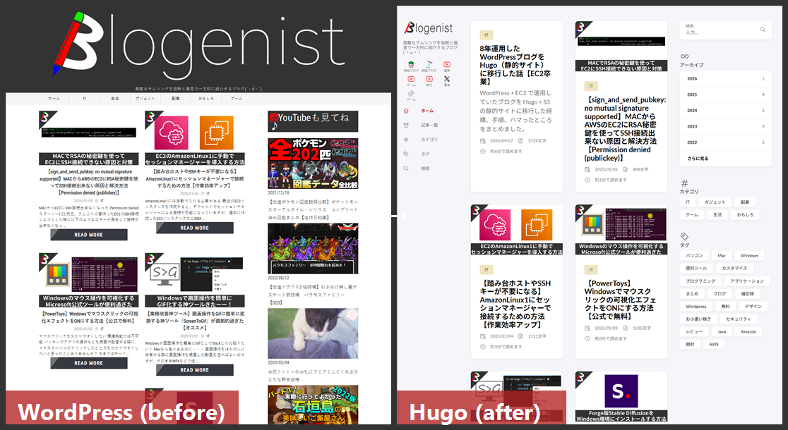Featured image of post 8年運用したWordPressブログをHugo（静的サイト）に移行した話【EC2卒業】