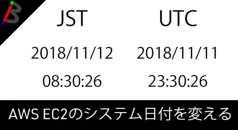 Featured image of post EC2のシステム日付をUTCからJSTに変更する方法【AWS】