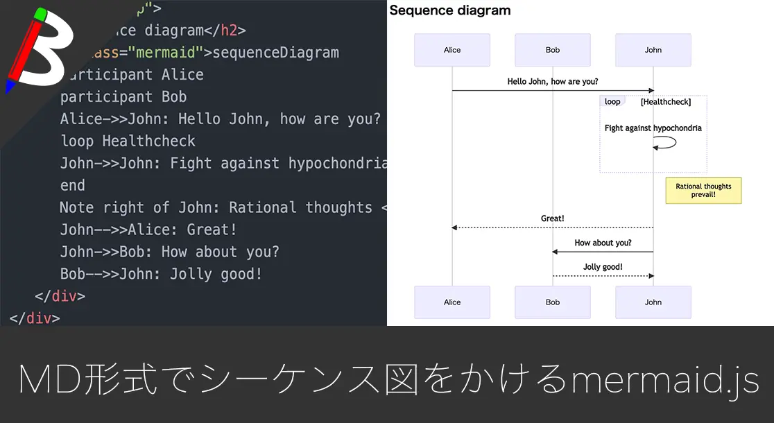 Featured image of post 【ドキュメントをGit管理可能】mermaid.jsでフローチャートやシーケンス図をマークダウン管理しよう【UML】